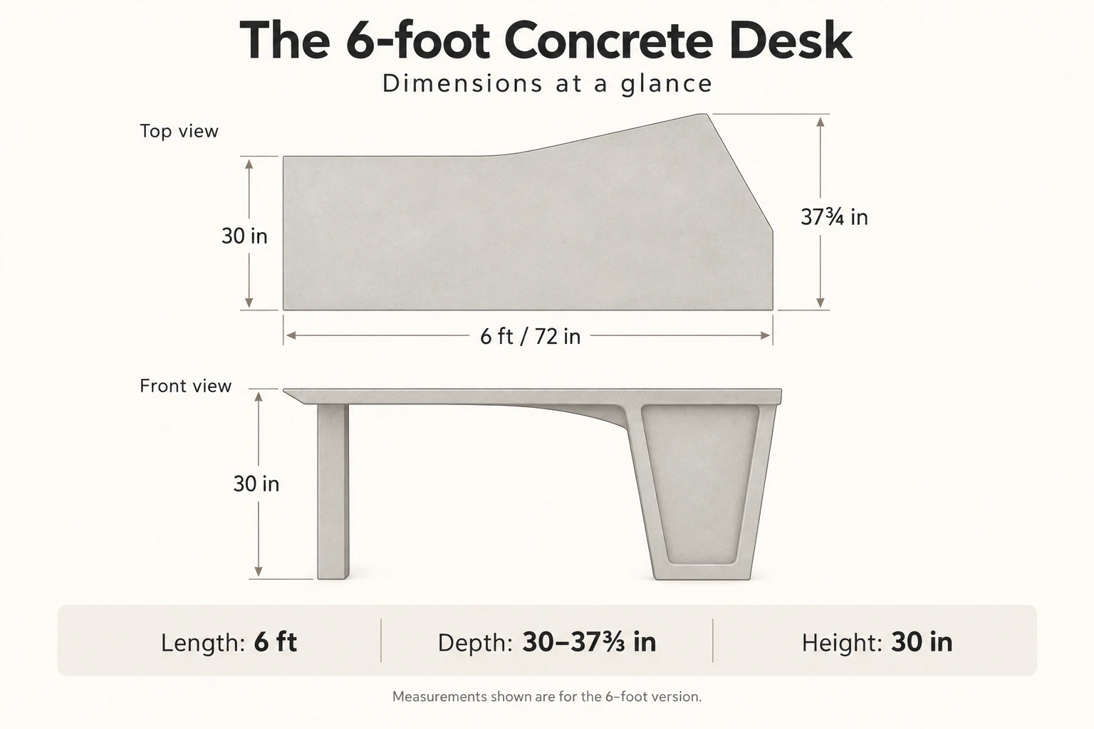 6-foot desk size guide: length 72 inches, height 30 inches, depth 30 to 37 and three-quarter inches; top and front views